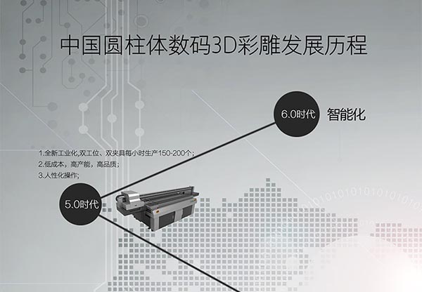 保温杯圆柱体打印机打印操作视频 保温杯圆柱体打印机打印操作视频
