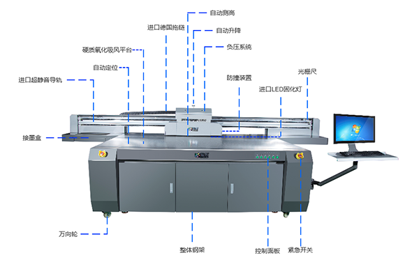 高落差全能uv平板打印机日常守护与保养