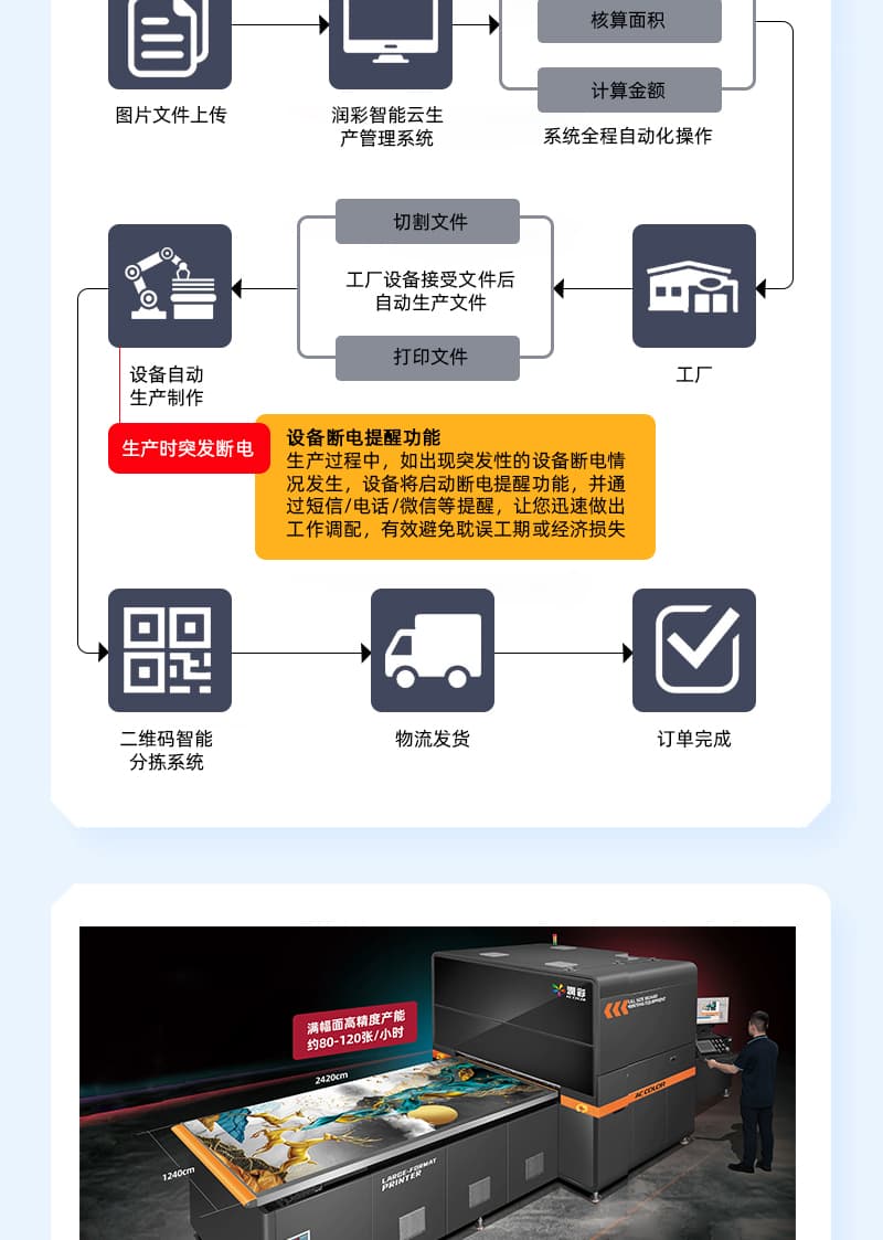中国·885566威尼斯(股份)有限公司-官方网站